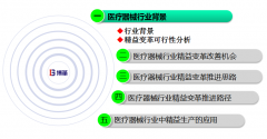 精益生產(chǎn)在醫(yī)療器械行業(yè)中的應用