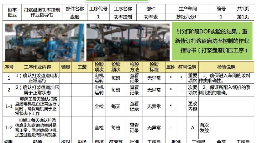 造紙行業(yè)六西格瑪改進案例