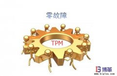 TPM設備管理怎樣實現企業(yè)零故障