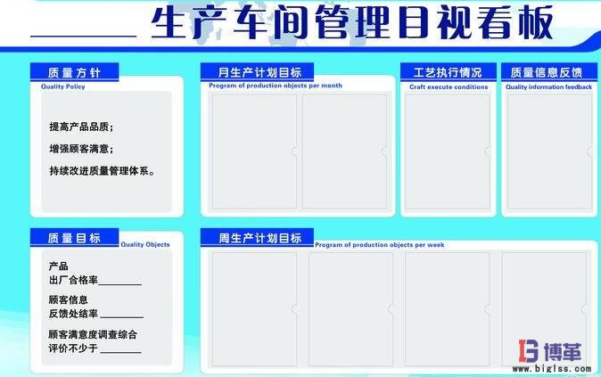 車(chē)間現(xiàn)場(chǎng)管理目視化管理看板