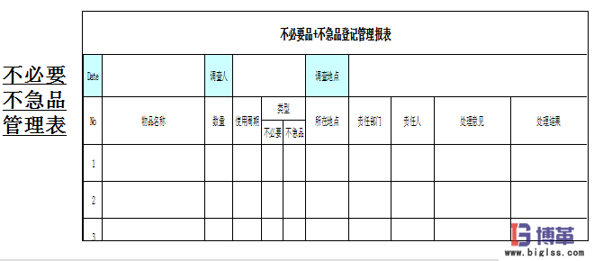 車(chē)間5S現(xiàn)場(chǎng)管理之整理