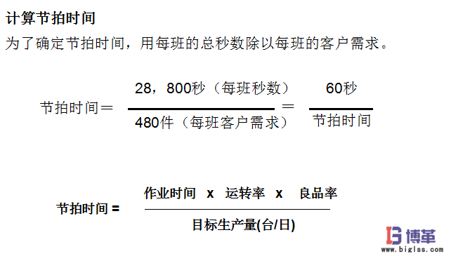 生產(chǎn)節(jié)拍時間計(jì)算公式例子