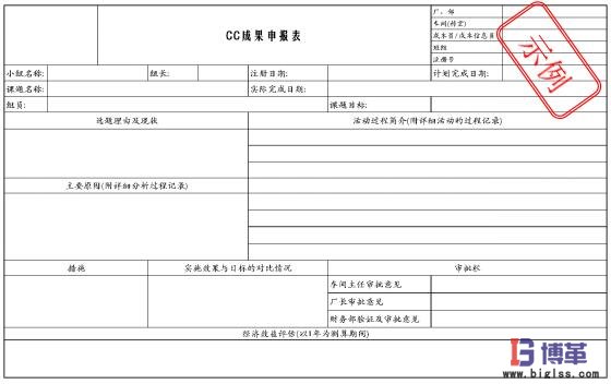 班組成本控制（CC）活動的具體推進步驟