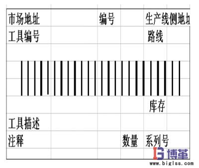 車間工具看板中的樣品補充卡