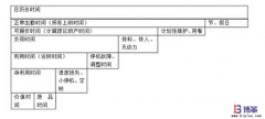 <b>設(shè)備OEE時間計算公式及分析</b>