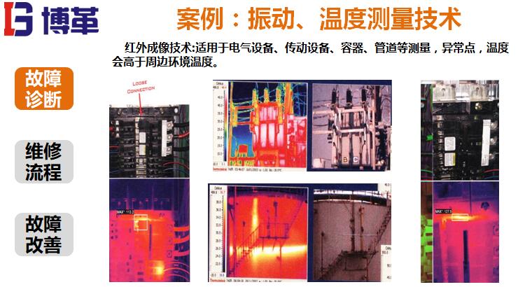 TPM設備管理案例