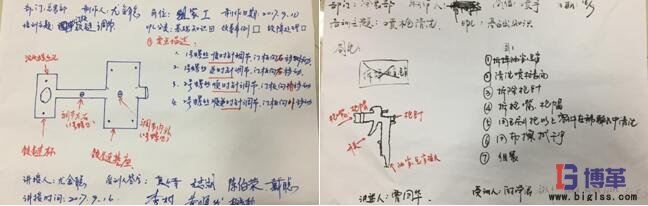 設備管理培訓學員現(xiàn)場制定“OPL”