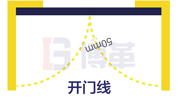 開門標(biāo)識線