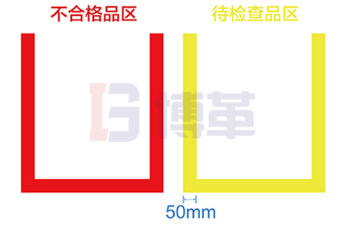 車輛、搬運(yùn)工具定位線