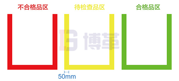 車輛、搬運(yùn)工具定位線