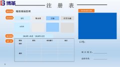 【公司動態(tài)】材料加工企業(yè)精益生產咨詢目視化與5S的項目推進