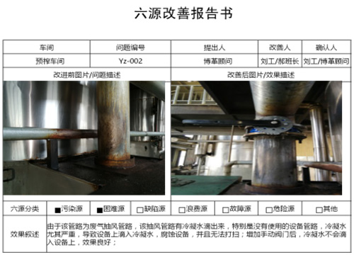 六源改善報告書