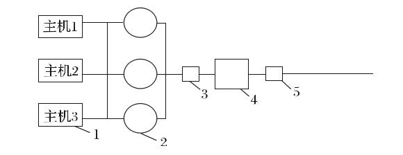 儲(chǔ)氣罐的串聯(lián)供氣方案圖