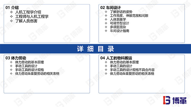 IE人機工程培訓(xùn)精品教材