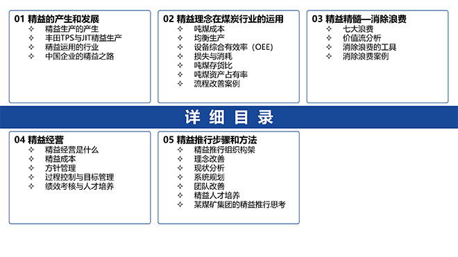 煤礦行業(yè)精益生產(chǎn)系統(tǒng)培訓(xùn)教材精美版