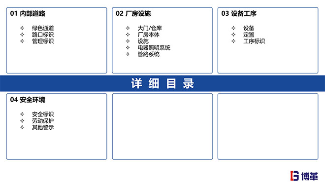 汽車主機(jī)廠5S目視化標(biāo)準(zhǔn)手冊(cè)