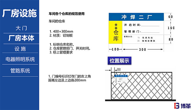 汽車主機(jī)廠5S目視化標(biāo)準(zhǔn)手冊(cè)