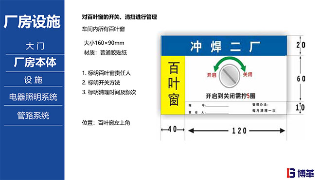 汽車主機(jī)廠5S目視化標(biāo)準(zhǔn)手冊(cè)