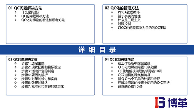 QC問(wèn)題解決方法培訓(xùn)課件