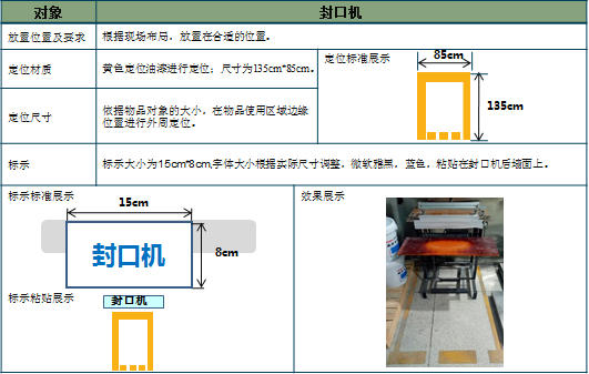 封口機定制定位標(biāo)準(zhǔn)