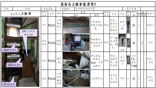 設備自主維護基準