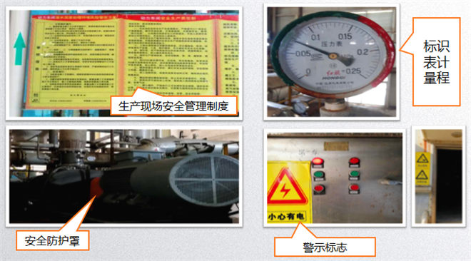 安全區(qū)域顏色區(qū)分、安全警示標識