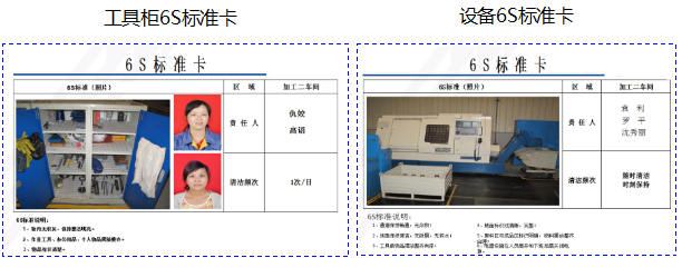 車(chē)間6S標(biāo)準(zhǔn)卡