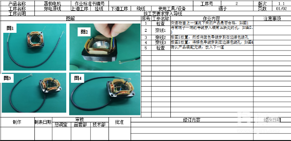  形成新的SOP文件