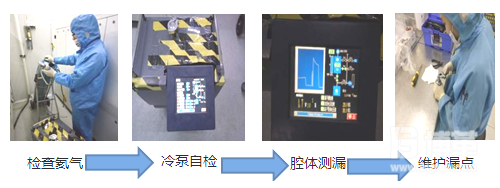 主因改善過程