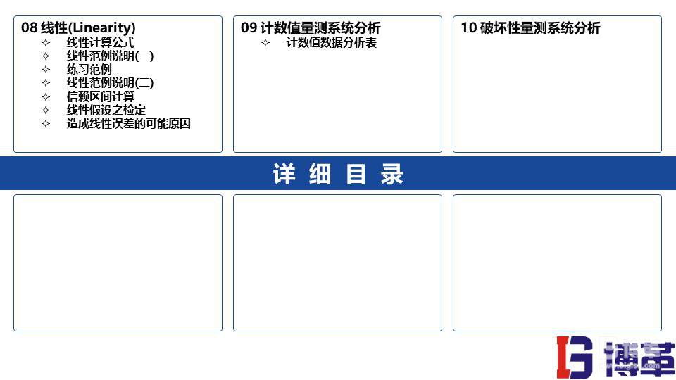 MSA測量系統(tǒng)實(shí)戰(zhàn)培訓(xùn)教材