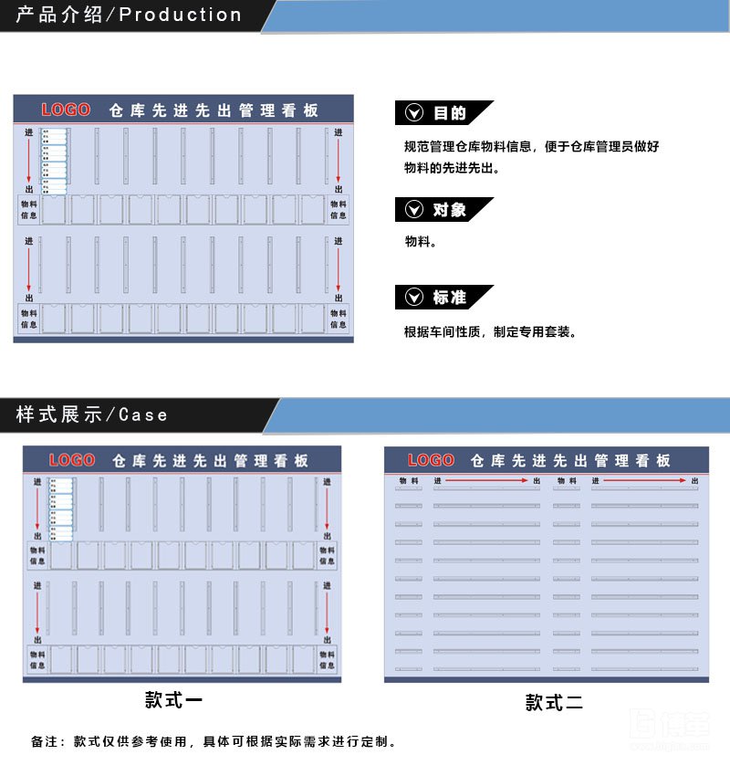 倉(cāng)庫(kù)先進(jìn)先出管理看板