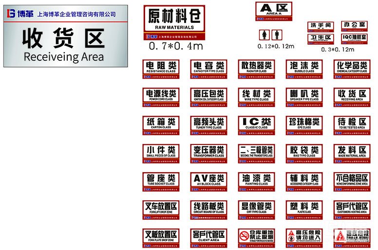 車間區(qū)域標識牌、門牌