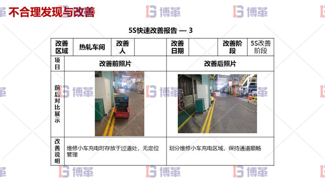 鋁加工6S改善活動