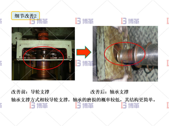 印刷行業(yè)簡易自動化LCIA案例 細節(jié)改善2