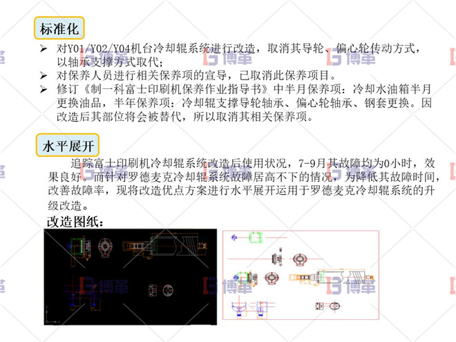 印刷行業(yè)簡易自動化LCIA案例 標準化