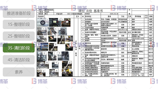 5S現(xiàn)場管理 3S清掃階段 最佳實(shí)踐-清掃點(diǎn)檢基準(zhǔn)書