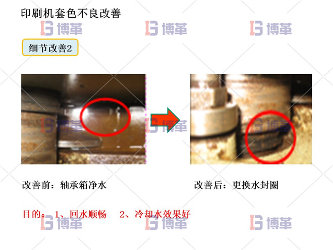 印刷機套色不良改善案例 細節(jié)改善2