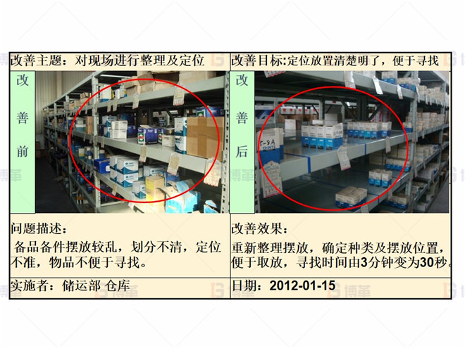 某化工廠生產(chǎn)區(qū)5S改善案例 整頓階段改善案例1