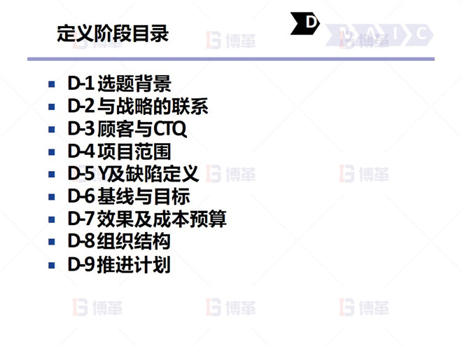 鋼鐵行業(yè)降低廢品率六西格瑪案例 定義階段目錄