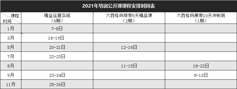 2021年培訓(xùn)公開課課程安排時(shí)間表