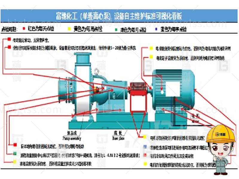 TPM生產(chǎn)，TPM管理，TPM咨詢，TPM培訓(xùn)，TPM改善，上海博革，博革咨詢