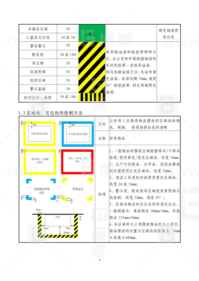 新工廠規(guī)劃，工業(yè)園區(qū)規(guī)劃，車間布局規(guī)劃，生產(chǎn)線體設(shè)計，數(shù)字化工廠，目視化設(shè)計，上海博革，博革咨詢